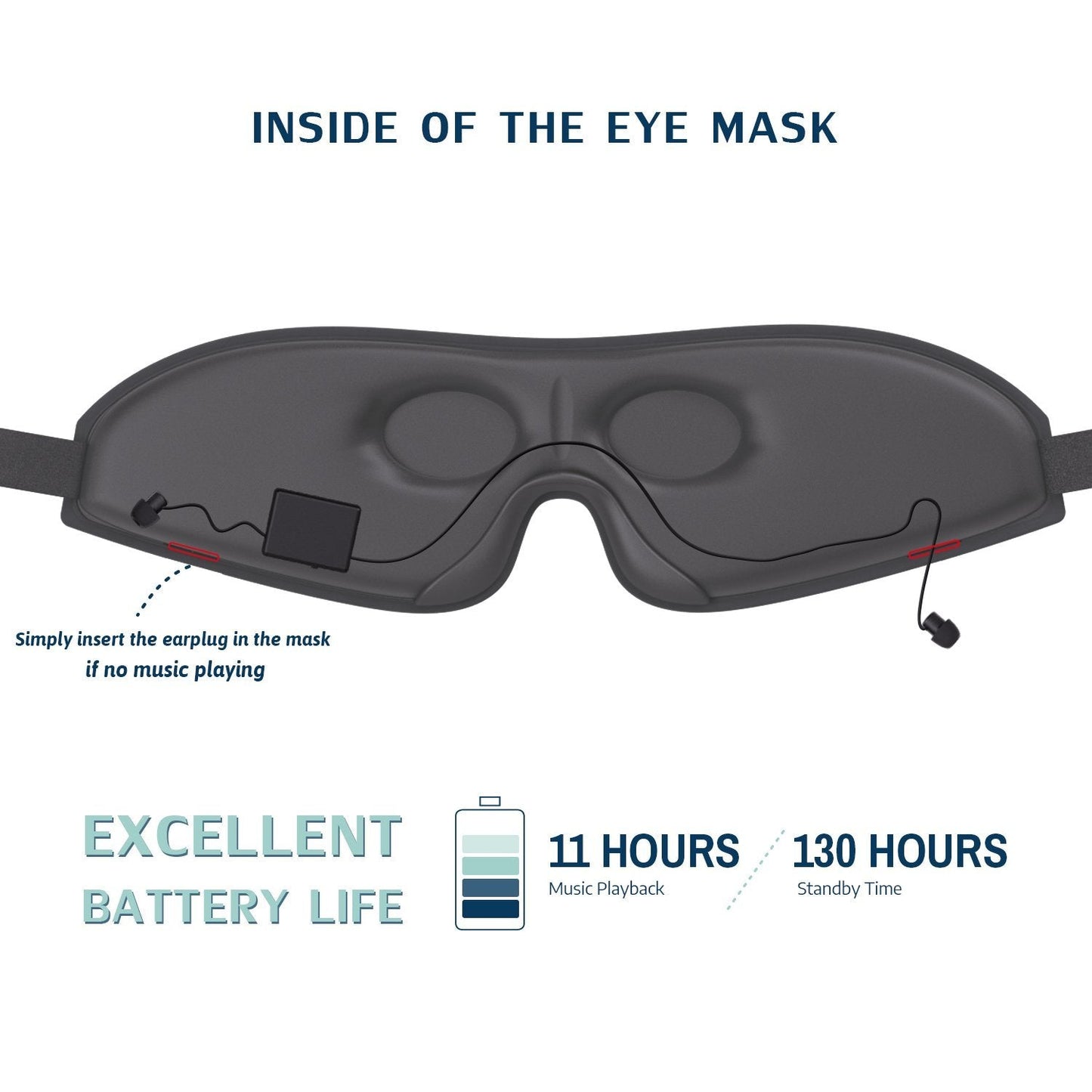 LUNARA™ SleepMask Pro 3.0 – Masque de sommeil intelligent Bluetooth